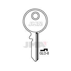 GLO-8 Nøkkelemne