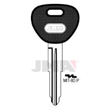 MIT-8D.P Nøkkelemne