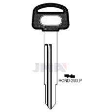 HOND-29D.P Nøkkelemne