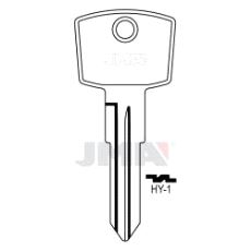 HY-1 Nøkkelemne, HMC1R, HMC1