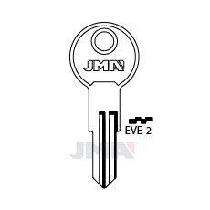 EVE-2 Nøkkelemne